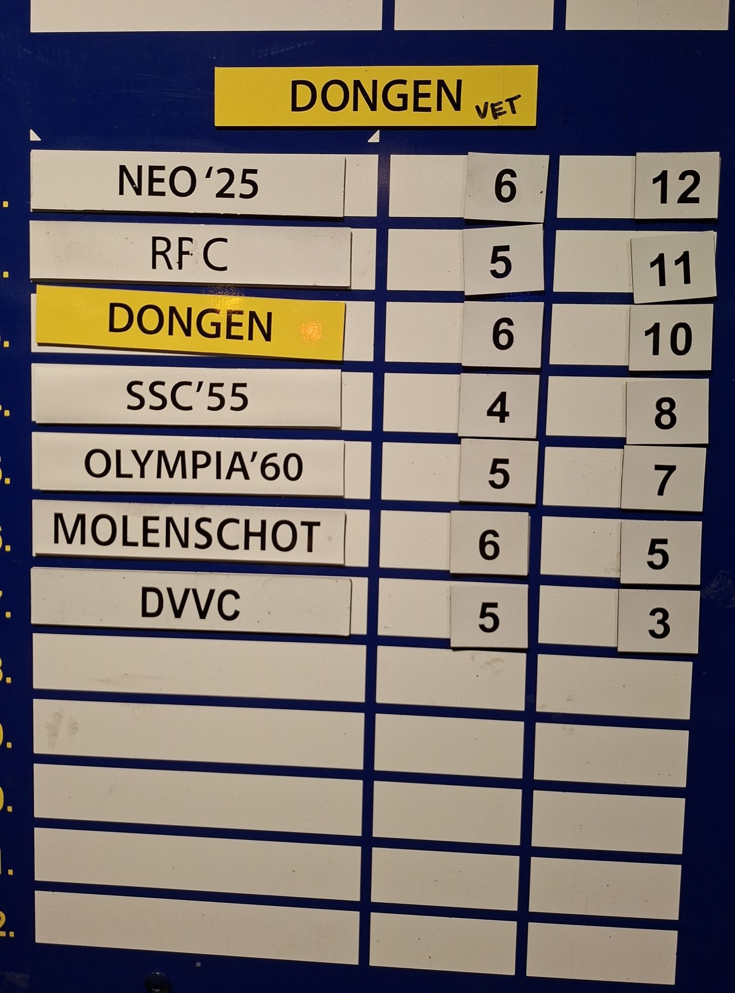 35 plus voetballen tussen kerst en het nieuwe jaar.